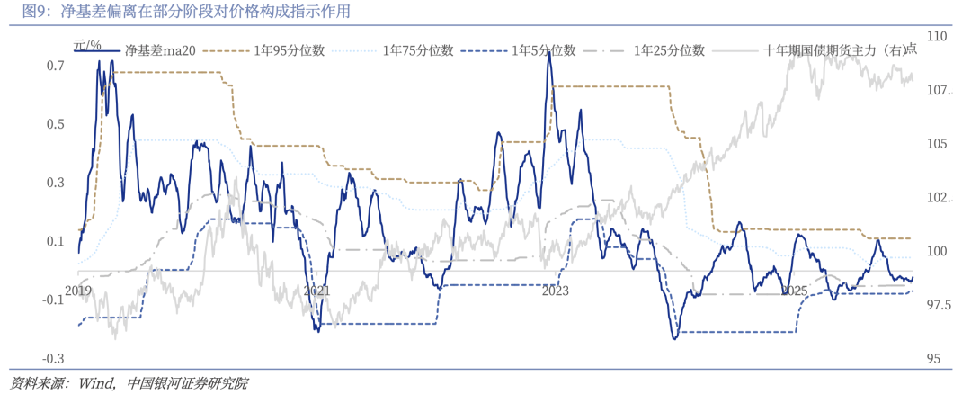 “固收+”面临挑战！券商资管推动策略迭代，哪些会是解题思路？
