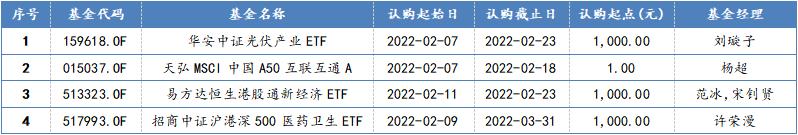格科微完成发行5亿元科技创新债券，发行利率2.11%