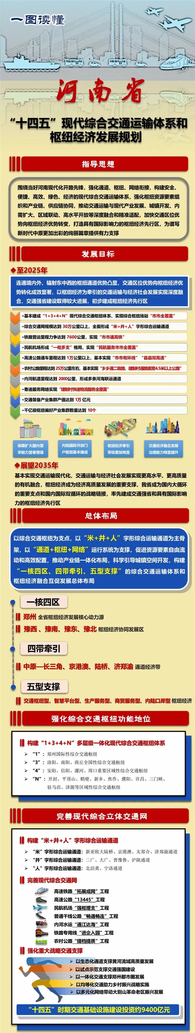 商务部：搭建培育服务消费新增长点“1+N”政策体系