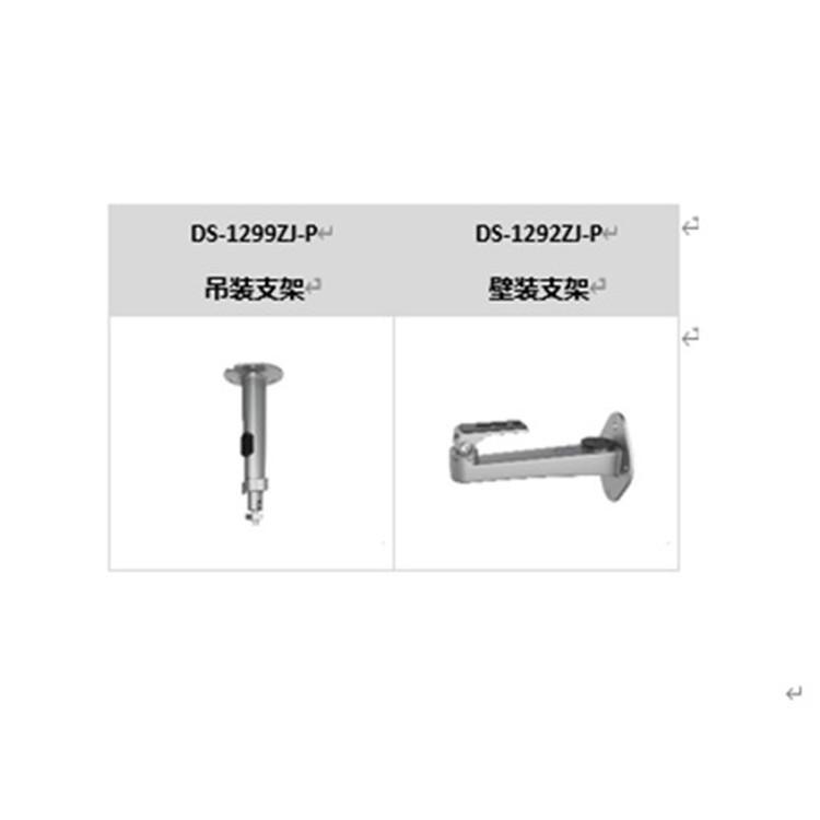 海康威视获得发明专利授权：“一种GPU服务器”