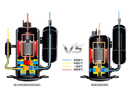 格力电器获得发明专利授权：“一种储液器、压缩机组件和空调器”