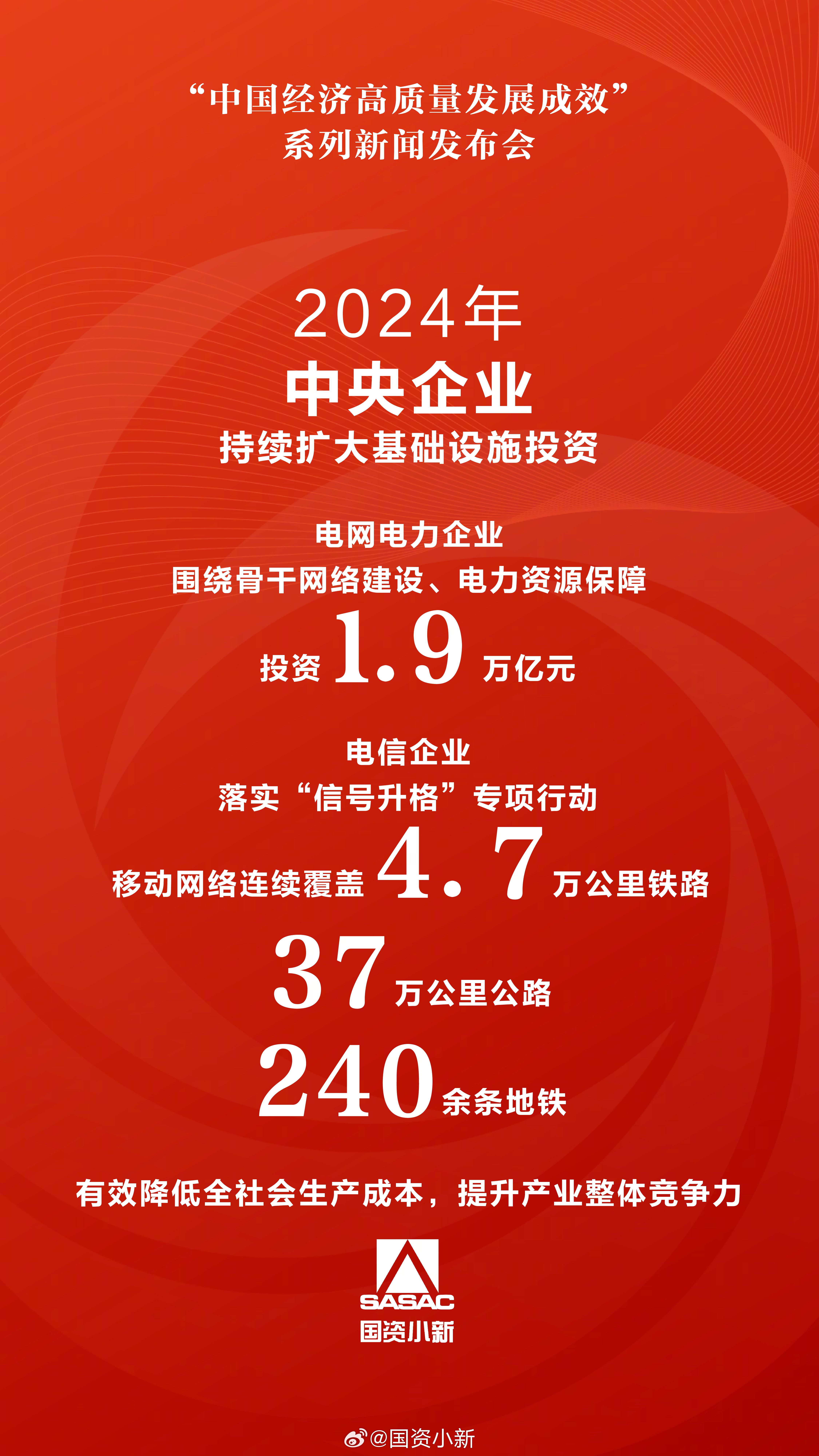 国常会最新定调！深入谋划推动一批重大项目、重大工程