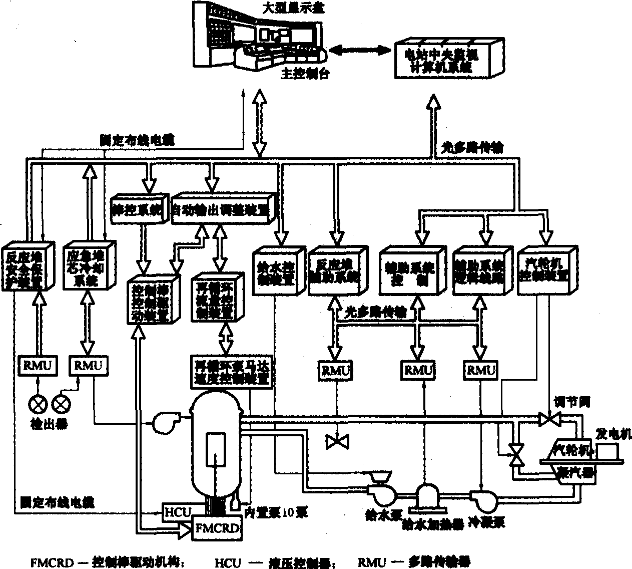 中国广核获得发明专利授权：“核电厂工业控制系统网络安全的全局数据控制方法和装置”