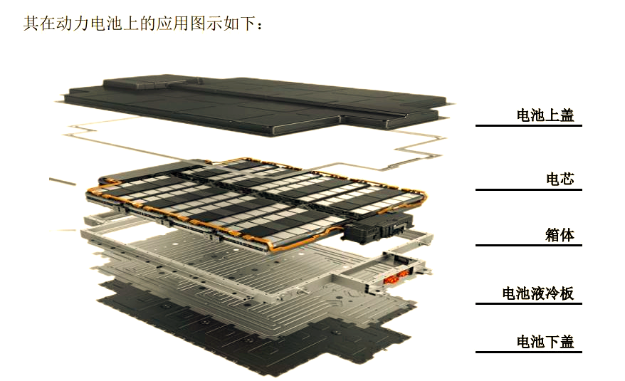 宁德时代公布国际专利申请：“电池单体、电连接件、电池装置、用电装置及储能装置”