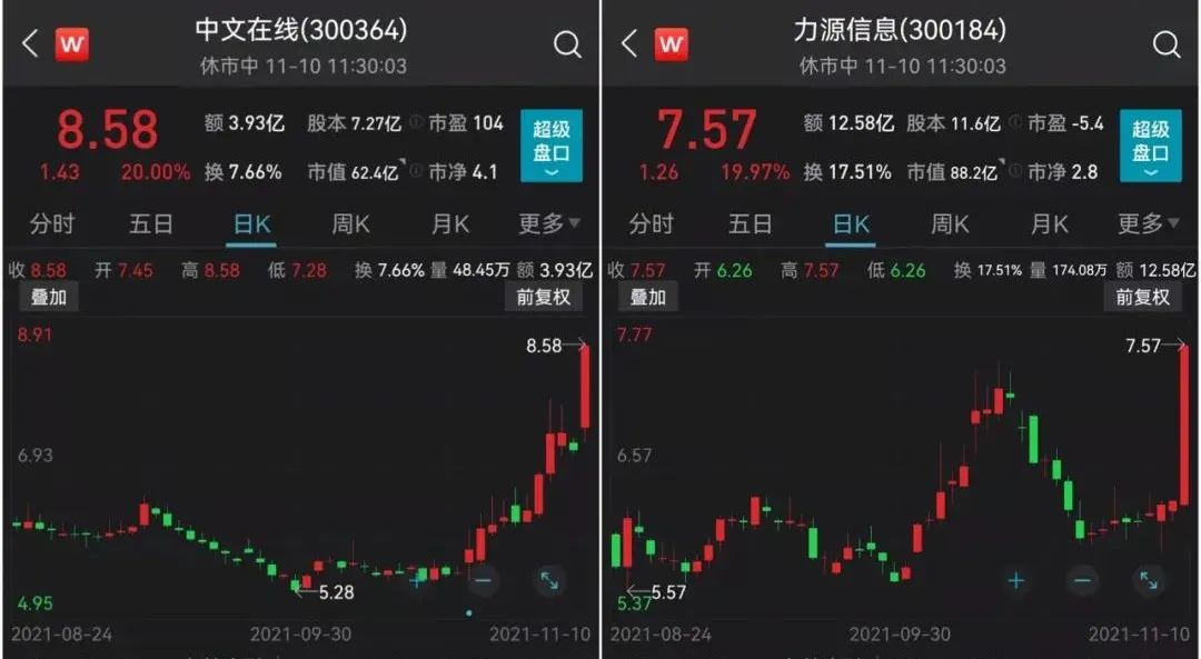 热门赛道迎利好！上海，重磅宣布！