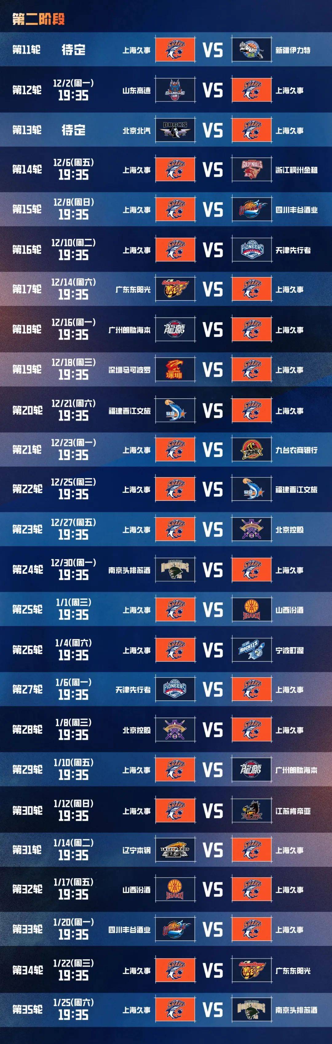 热门赛道迎利好！上海，重磅宣布！