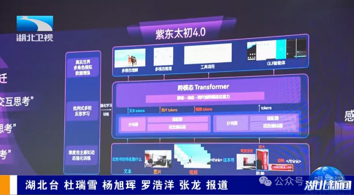 6亿用户夯实“AI+”市场根基