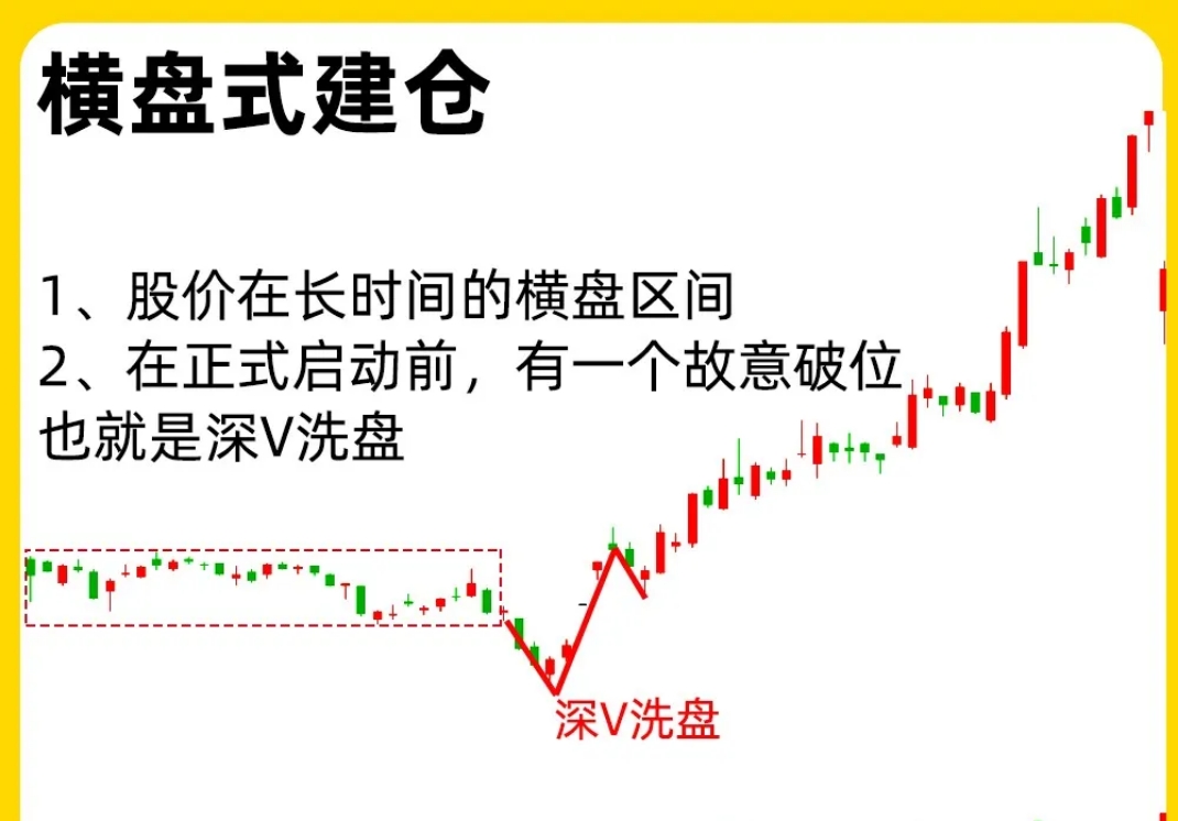 南向资金连续7个交易日净流入 资金借道ETF逆市布局港股