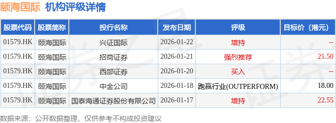 36.34亿主力资金净流入，HJT电池概念涨4.45%