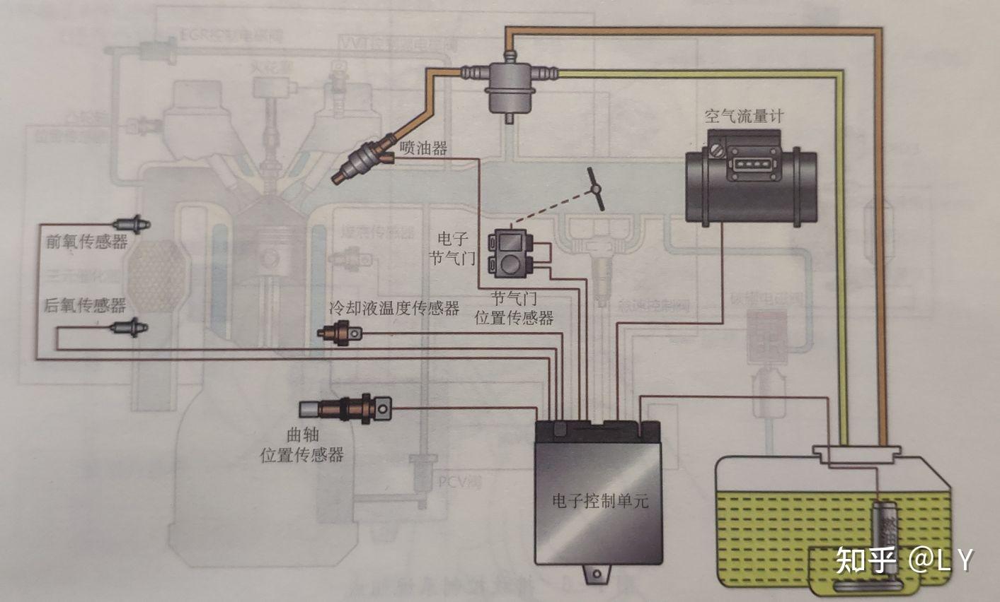 中集集团获得实用新型专利授权：“发动机的燃气喷射装置及发动机系统”