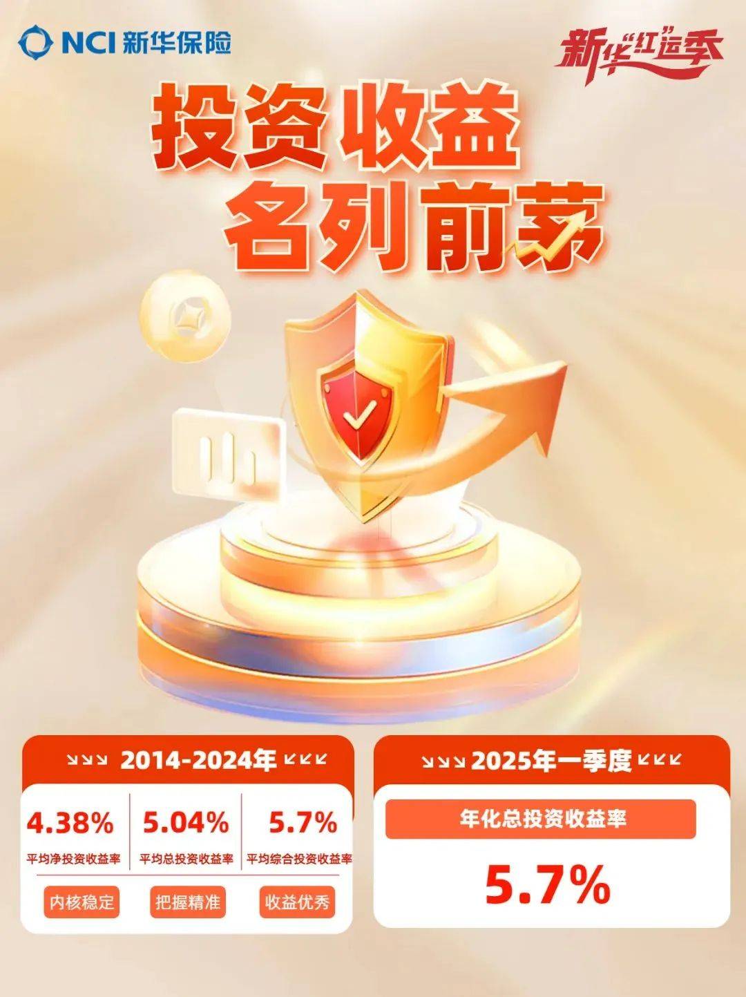 实控人家族套现逾4000万，核心产品增长乏力，2025年营收规模再收缩