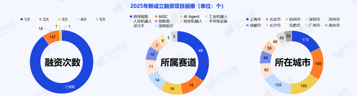 原力灵机发布三项成果 开启具身智能“原生时刻”