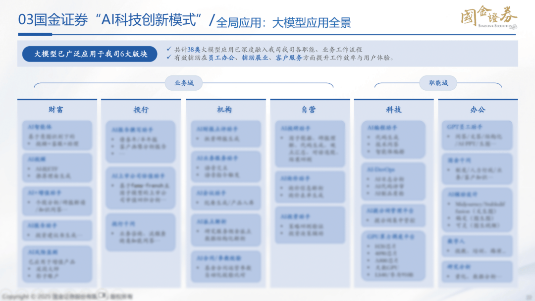 在AI算法中注入“善”的变量：善本金融探索中国特色金融发展新范式