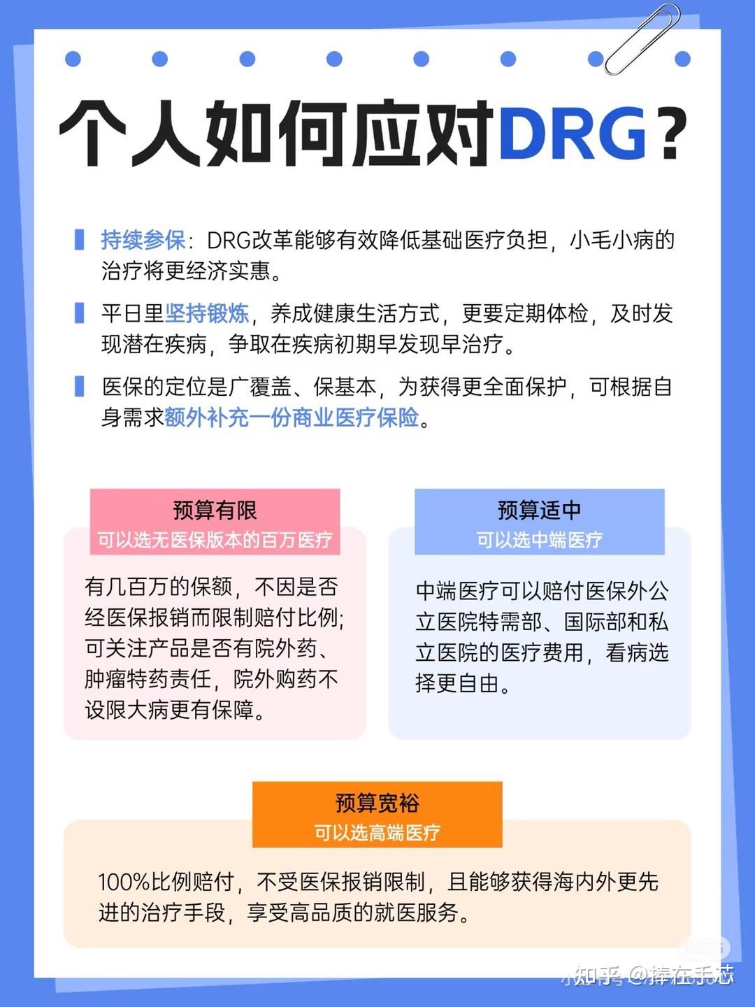 国家医保局：组建医保影像云跨省秒调阅医院网络