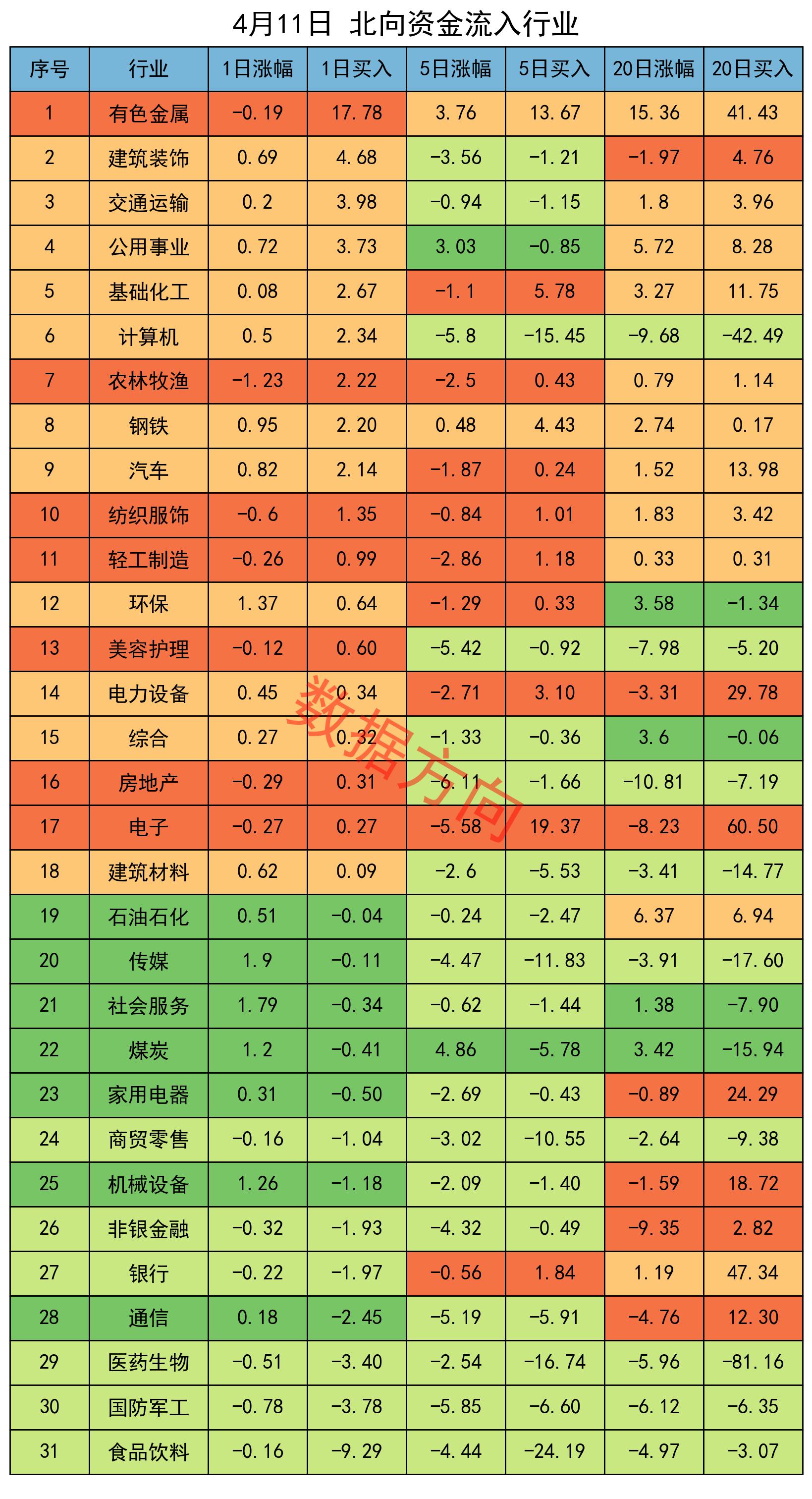 中证转债指数收跌0.23%