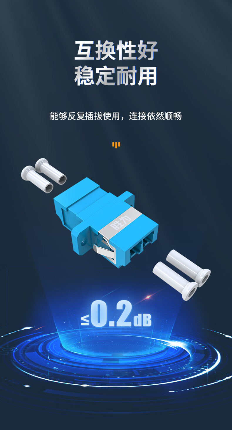 长飞光纤获得实用新型专利授权：“一种光纤适配器”