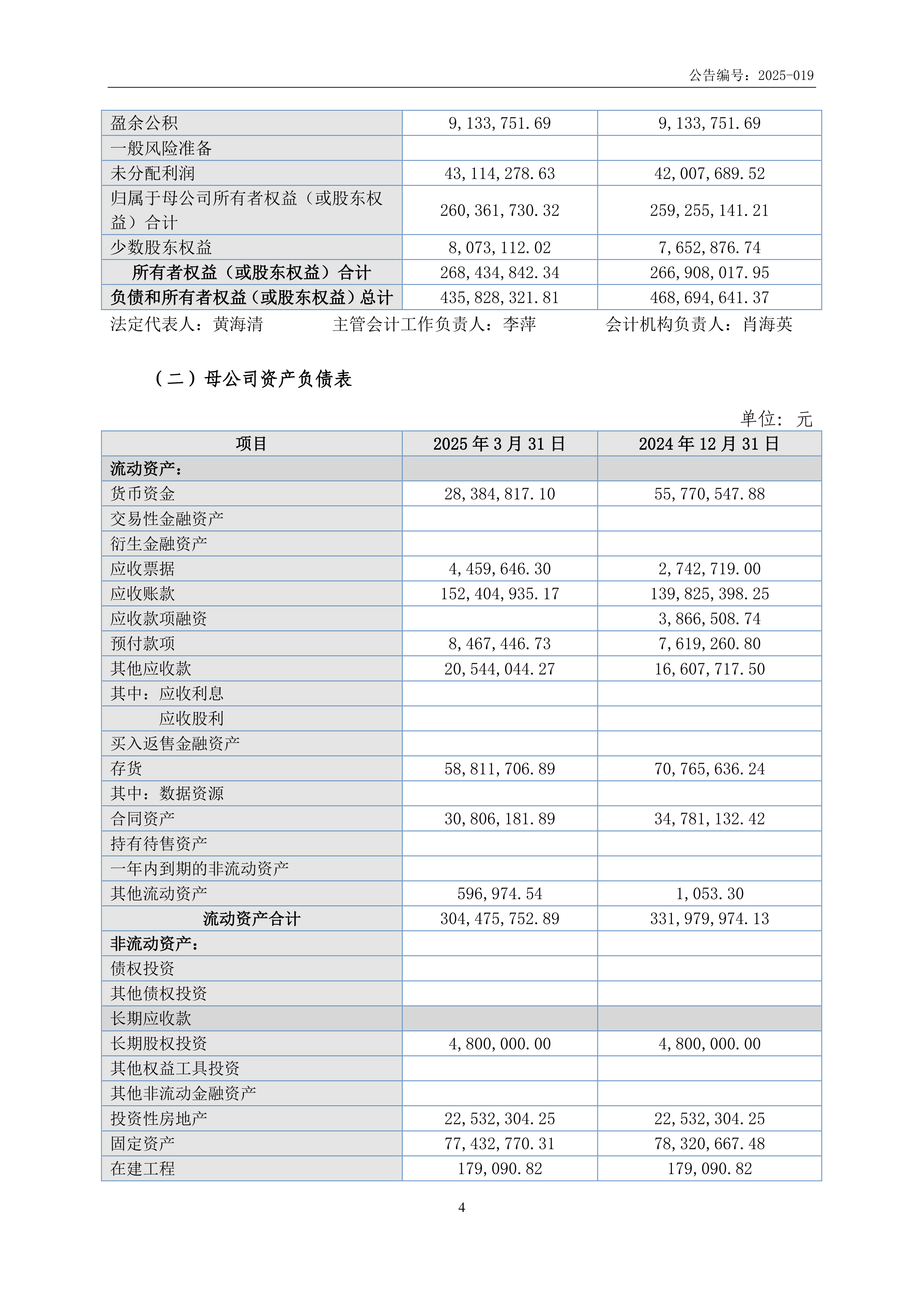 科创板股业绩快报抢先看：16股2025年营收利润双增长