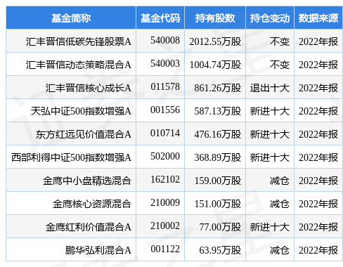 长盈精密获得发明专利授权：“一种磁性传输带”