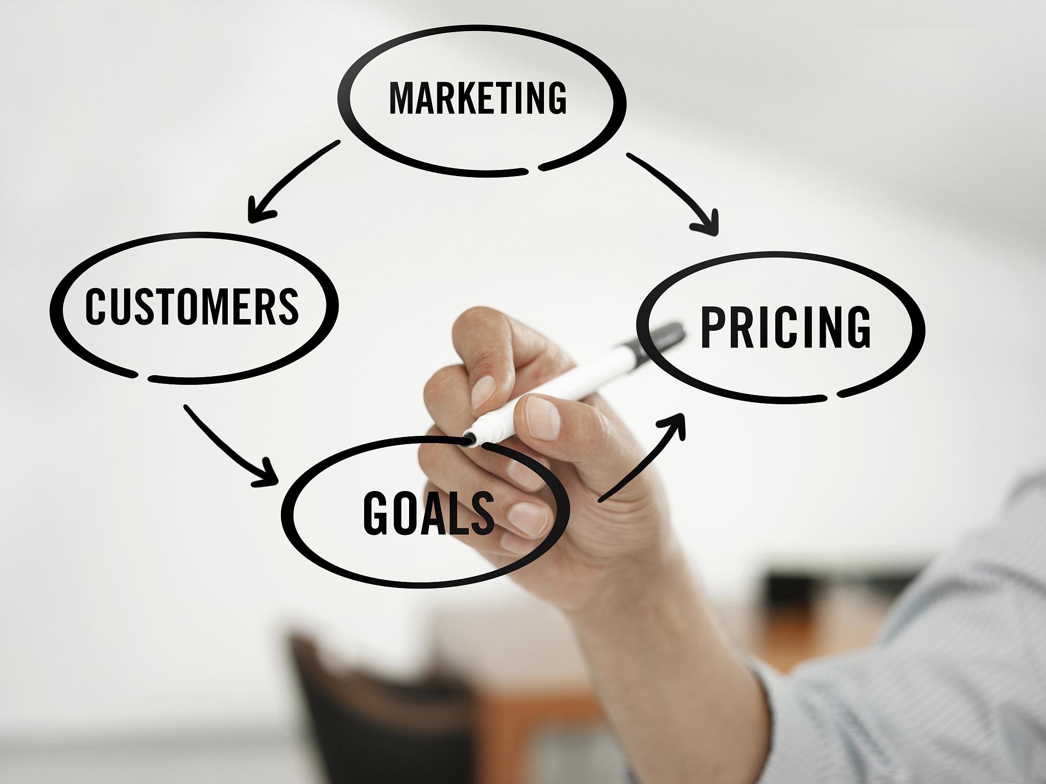 科德数控：坚持“价值竞争”，实行高端机型和经济机型产品双轨驱动