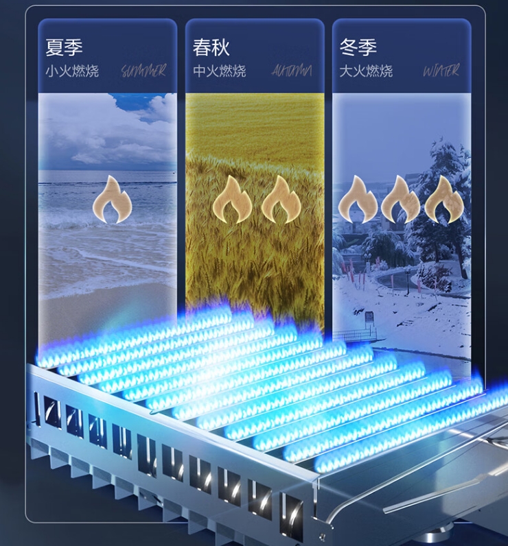 海尔智家获得发明专利授权：“用于确定换热器的管径的方法、换热器和空调器”