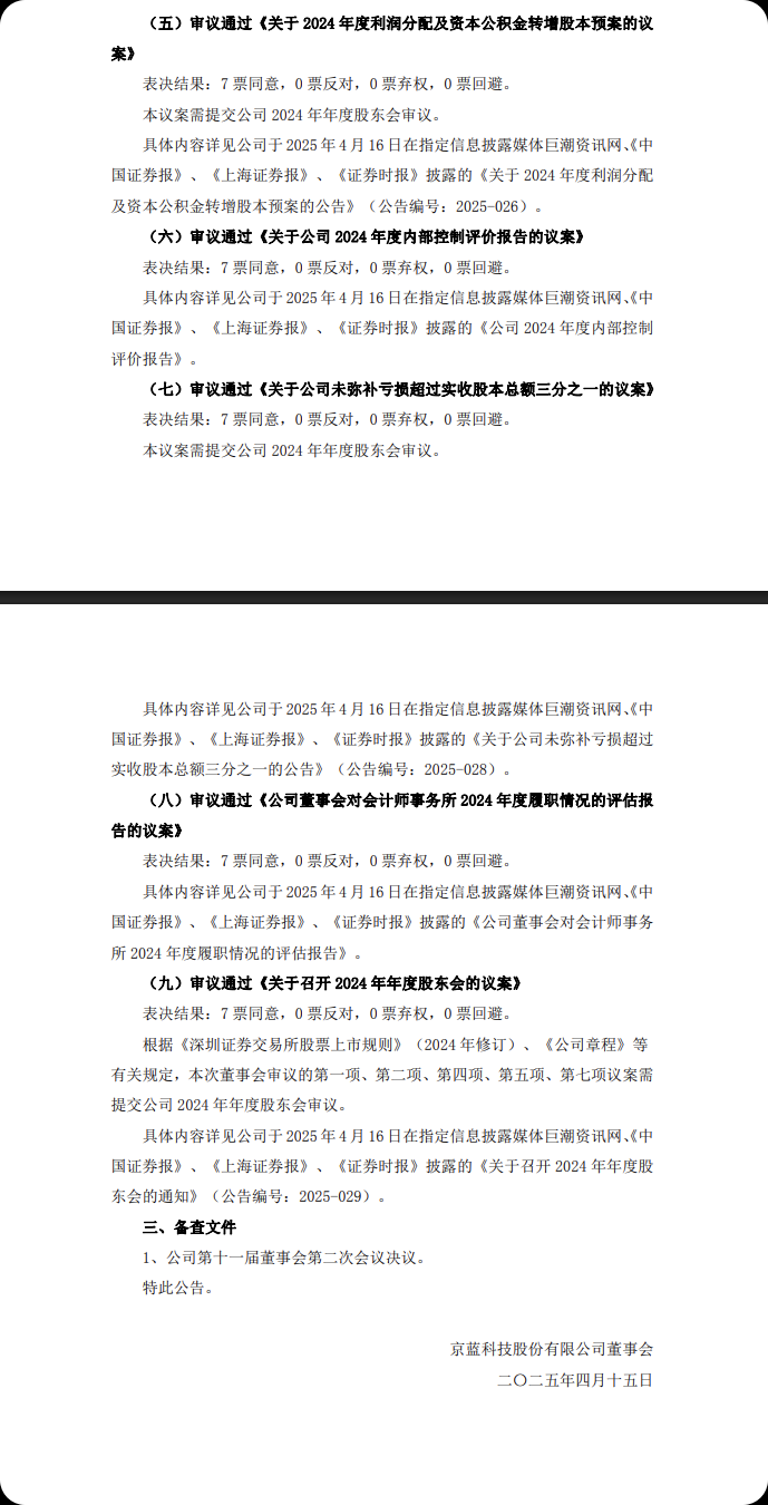 ST京蓝录得13天10板