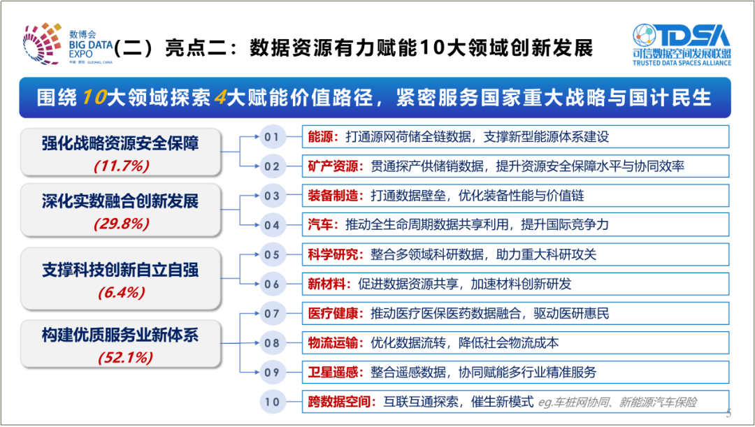 《科技服务业标准体系建设指南（2025版）》发布