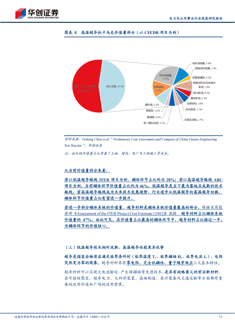 长江电力获得发明专利授权：“一种超导磁体支撑骨架、超导电机及使用方法”