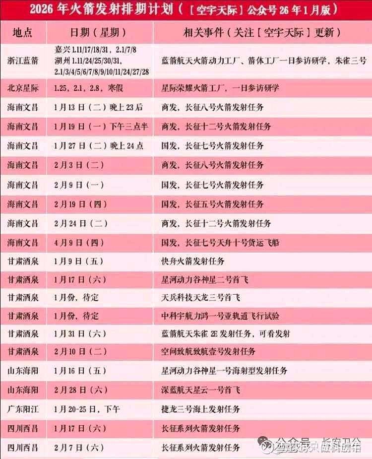 巨力索具：“中标4.58亿的海南火箭海上回收系统项目”等言论均为不实信息丨人民鉴真21期