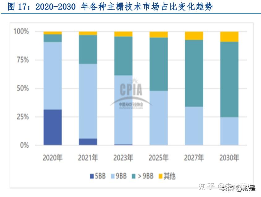 奥特维获得实用新型专利授权：“一种控制系统及串焊机”