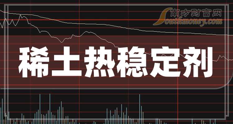 北方稀土发布项目投资计划 2026年建设项目计划投资18.94亿元