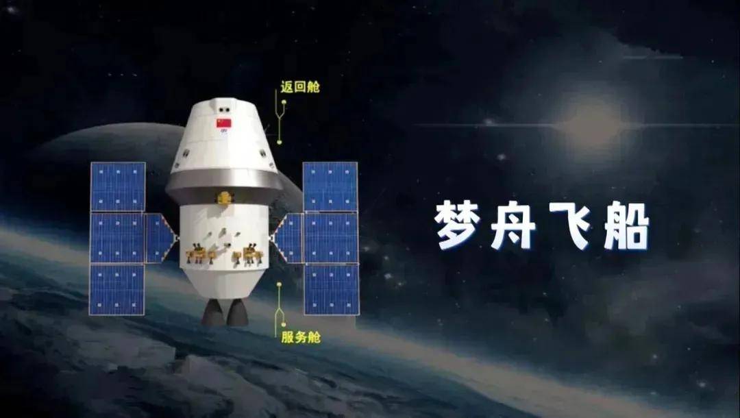 载人探月重要突破！“长十”“梦舟”携手创下多项首次