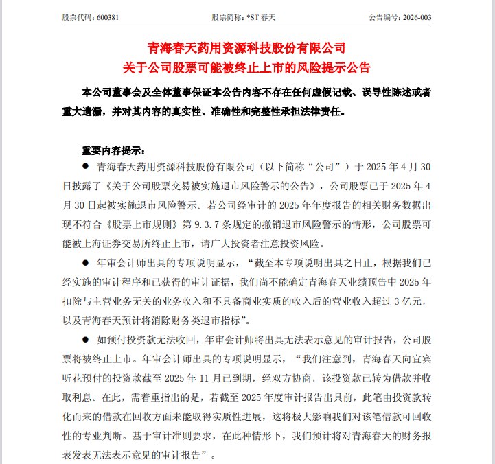 298只个股流通市值不足20亿元