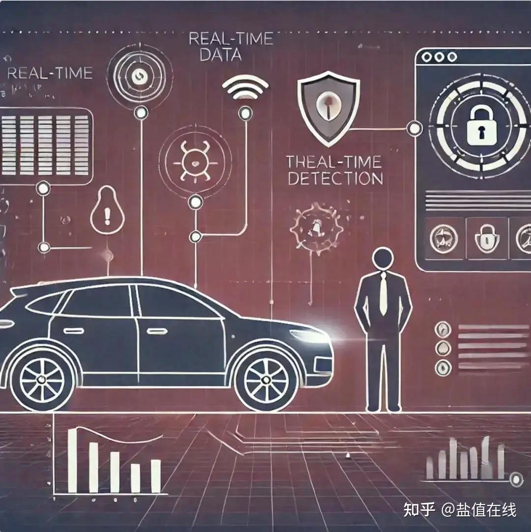 汽车数据出境有章可循更便利