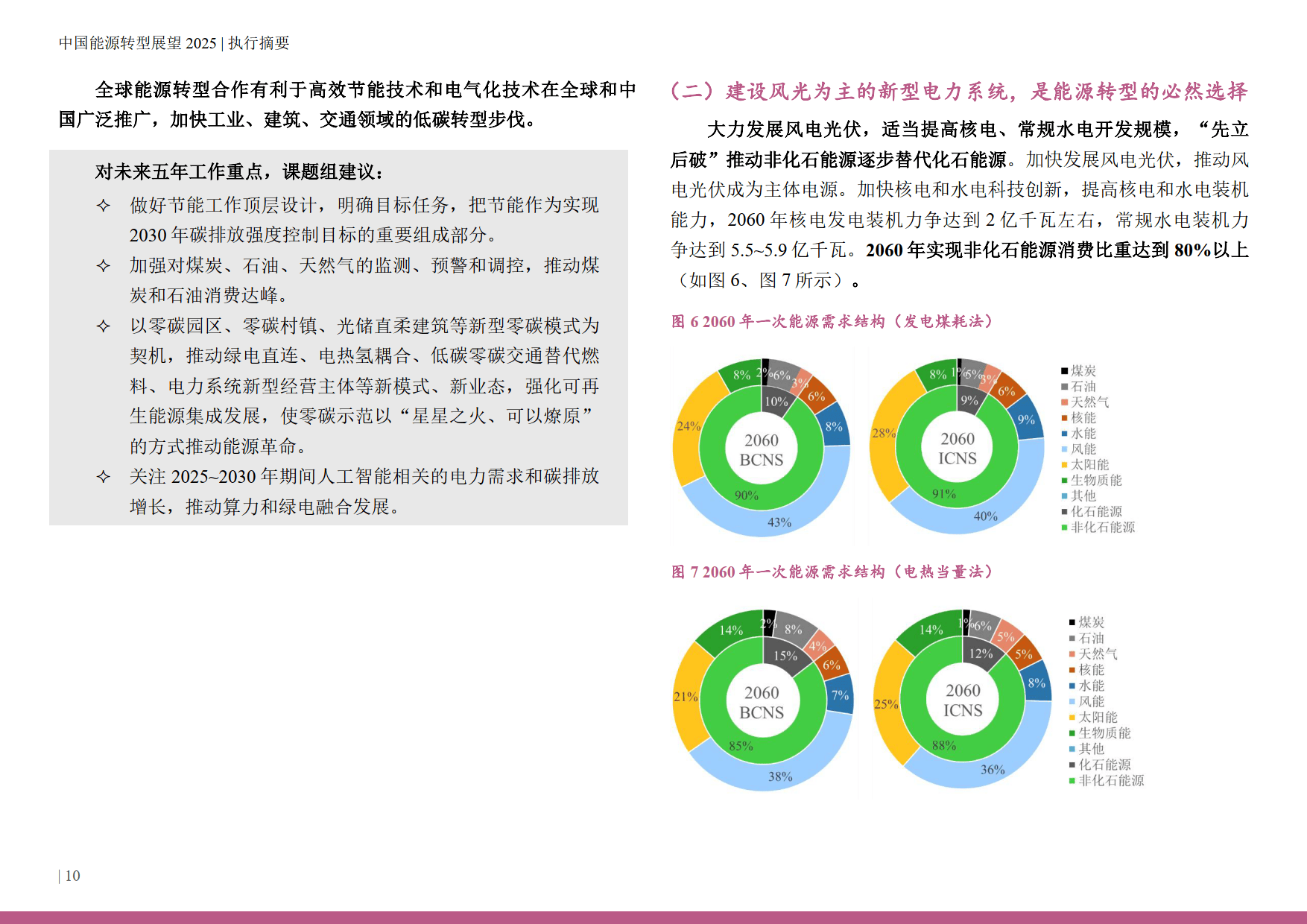 萨拉热窝2026能源论坛聚焦西巴尔干能源转型
