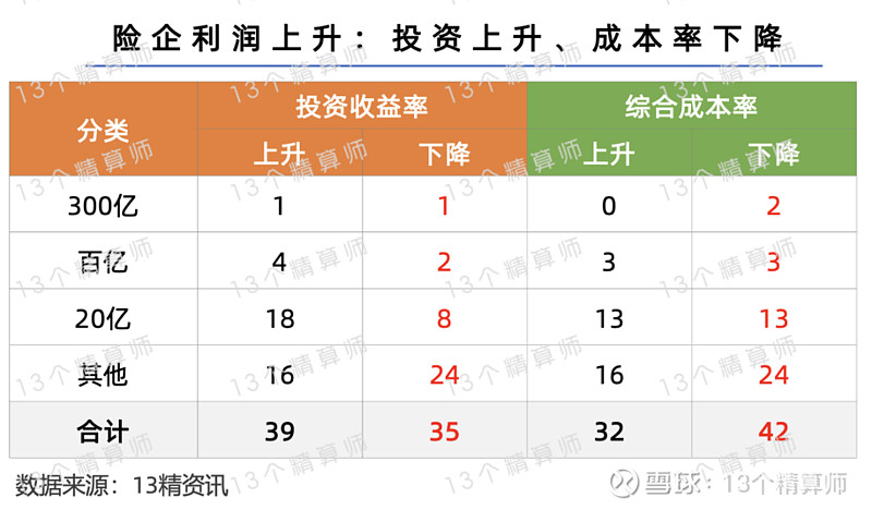 富特科技：截止2026年2月10日，公司股东总户数11,550户