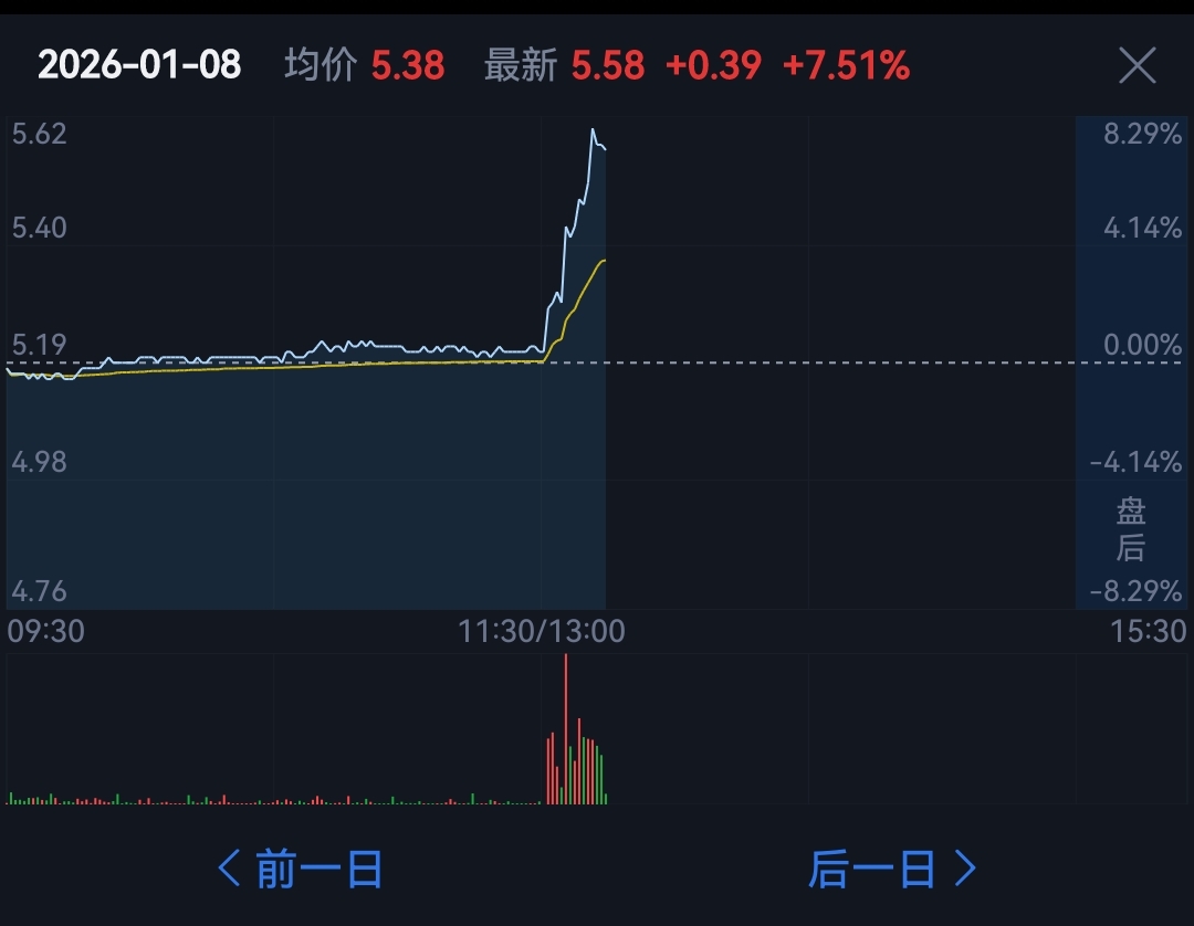 鹏翎股份：截至2026年2月10日，公司的股东总数为29,353户