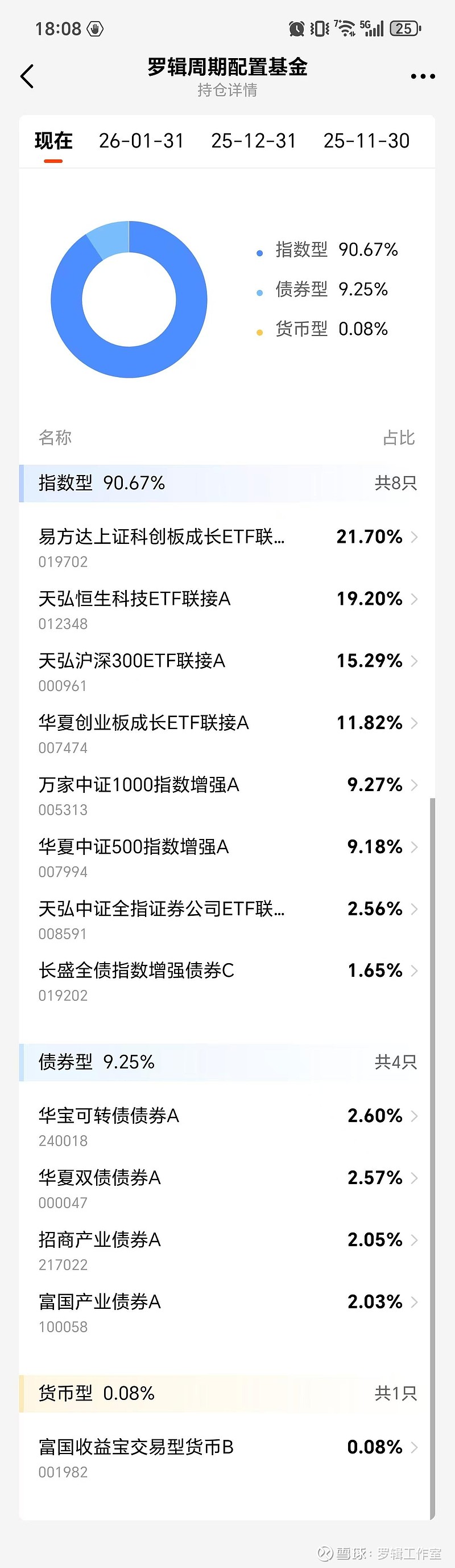 罗普斯金：截至2月10日股东总户数为17,803