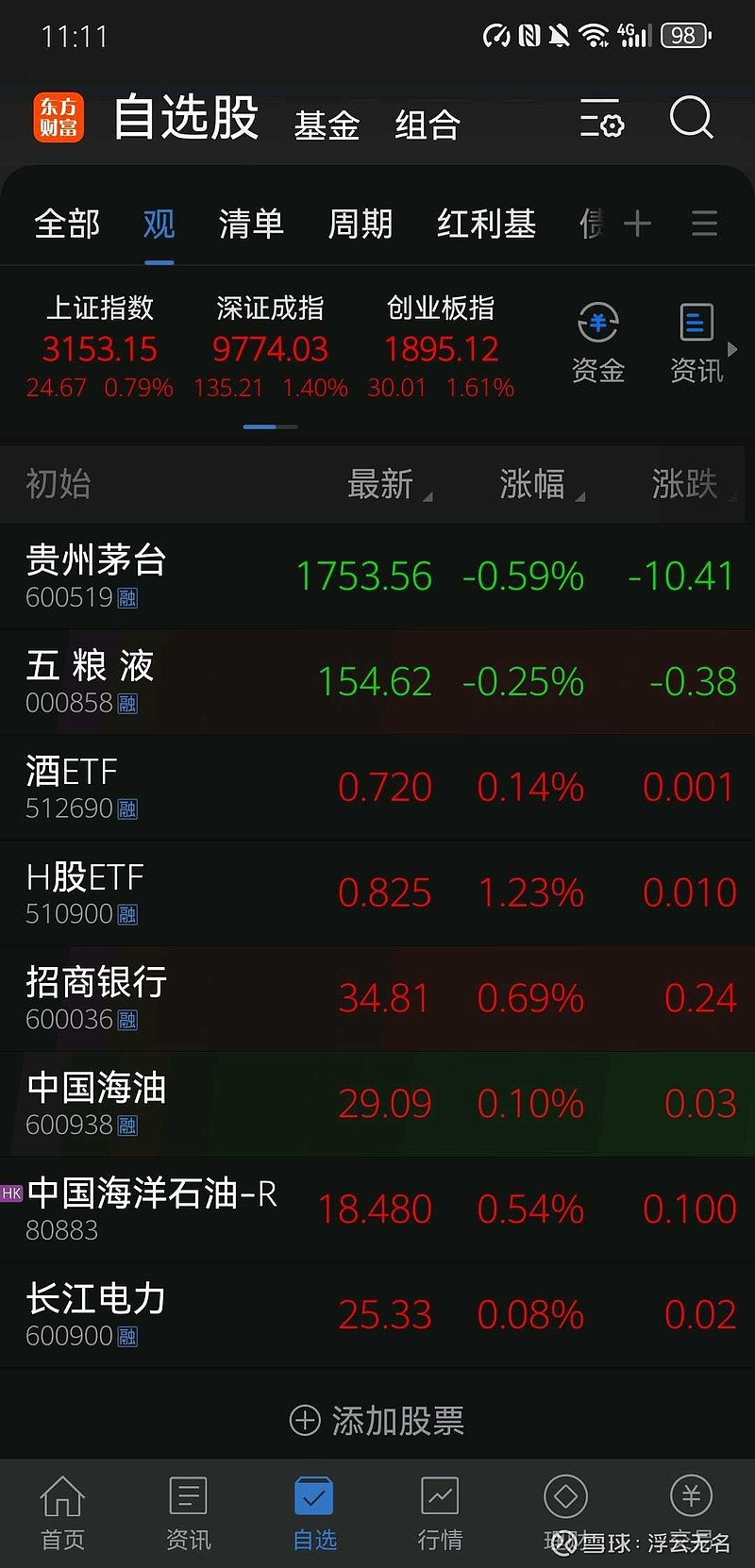 大位科技盘中创历史新高