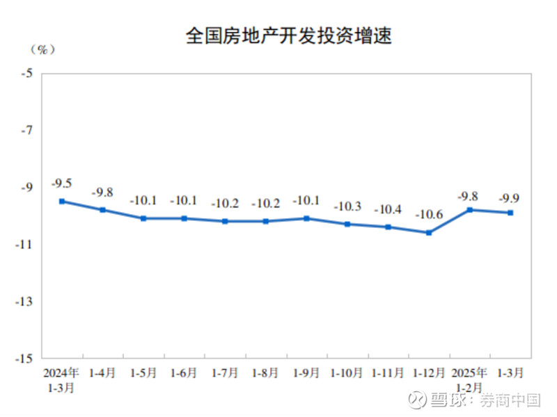积极信号！1月二手房价环比降幅收窄，全面下跌局面或终结