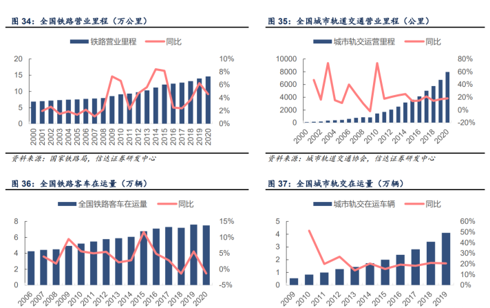 申昊科技获得发明专利授权:“针对半封闭复杂环境的多机器人任务分配及电量管理系统”