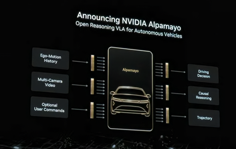 地平线正式开源HoloBrain VLA基座模型