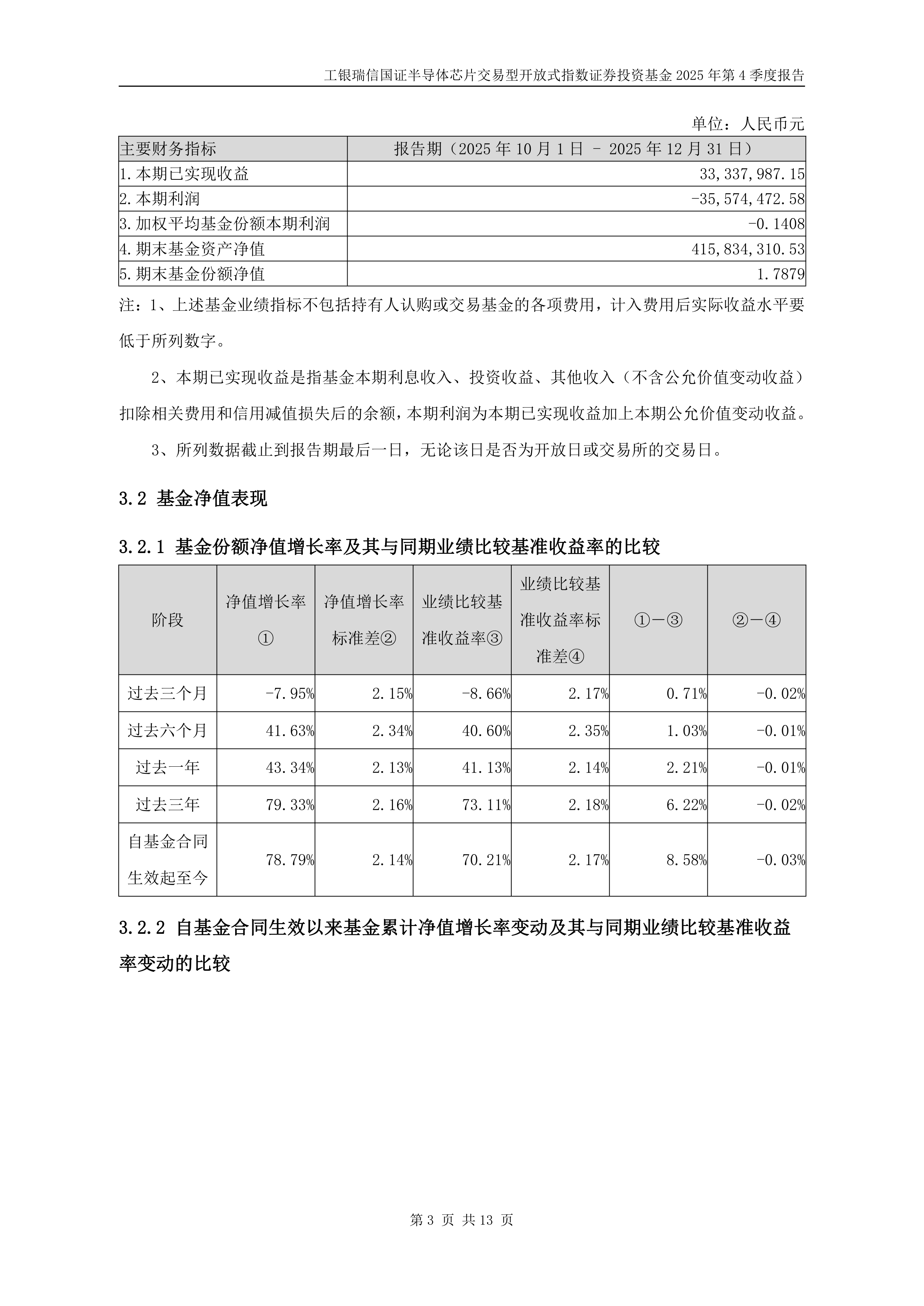 长三角创投引导基金增资至551亿元 新增工银投资等为合伙人