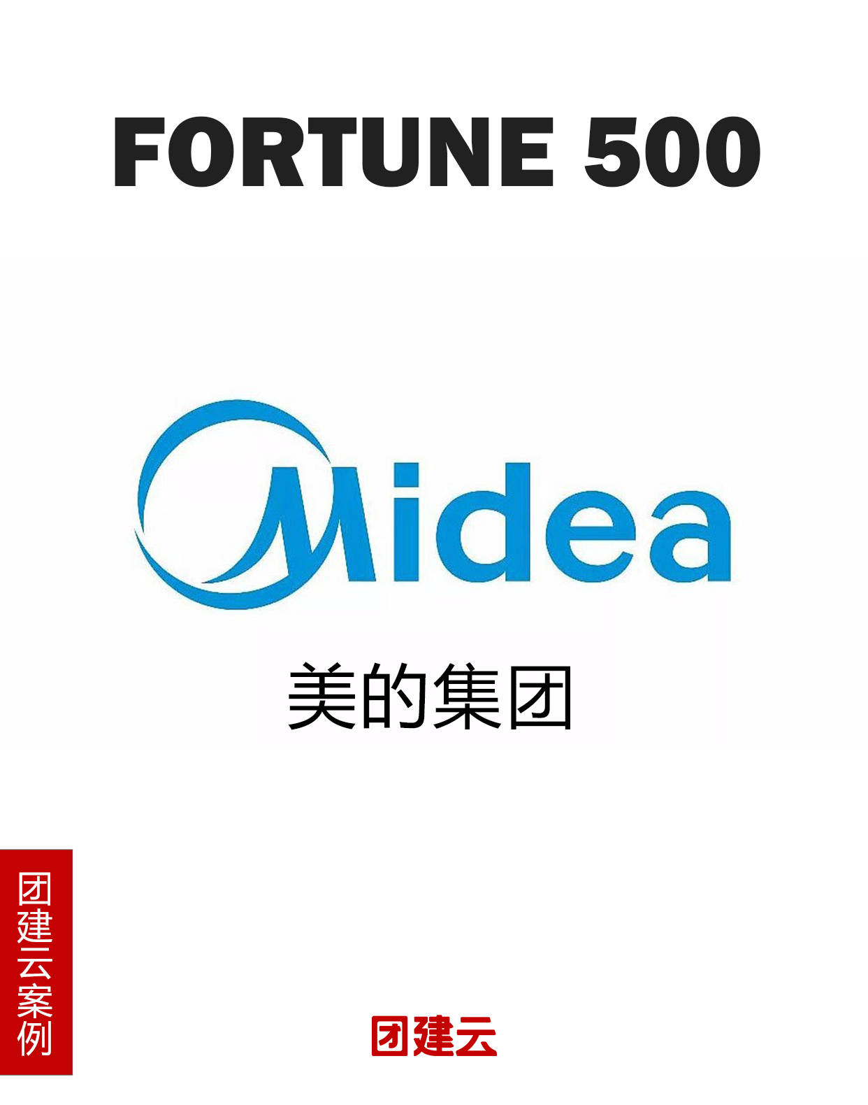 美的集团获得发明专利授权：“机器人控制方法、装置、设备和存储介质”