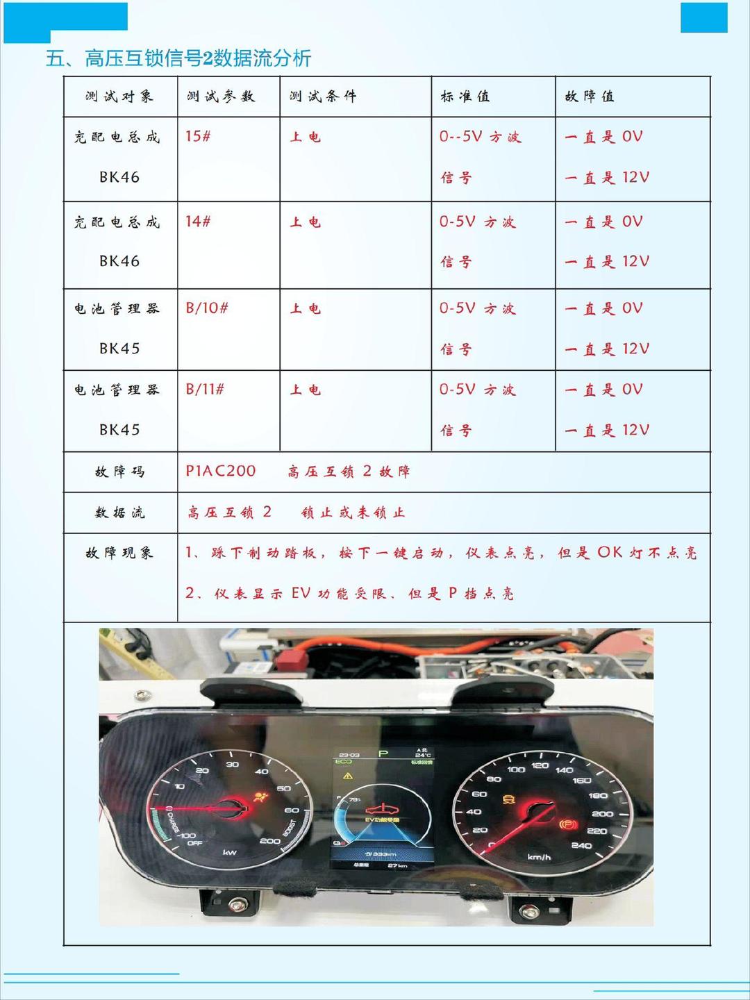 比亚迪获得发明专利授权：“一种充电电路、控制方法、车载集成电源以及车辆”