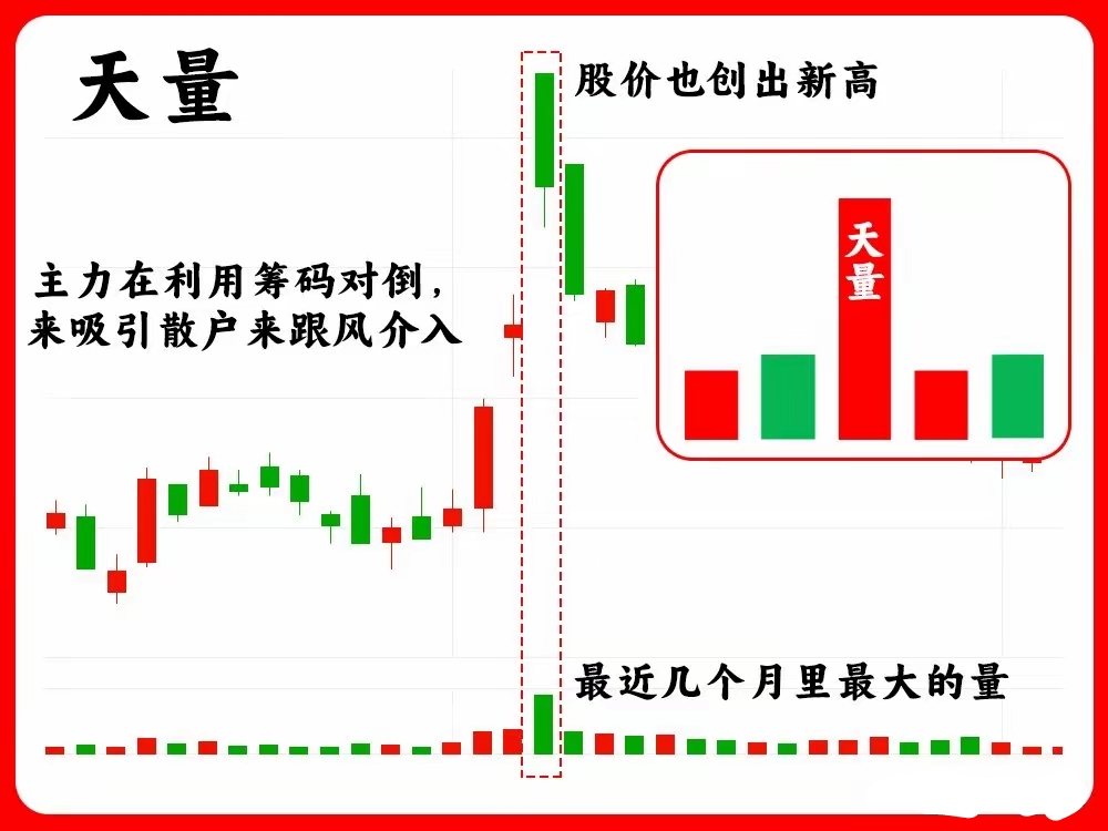 活跃股揭秘：49只股周换手率超100%