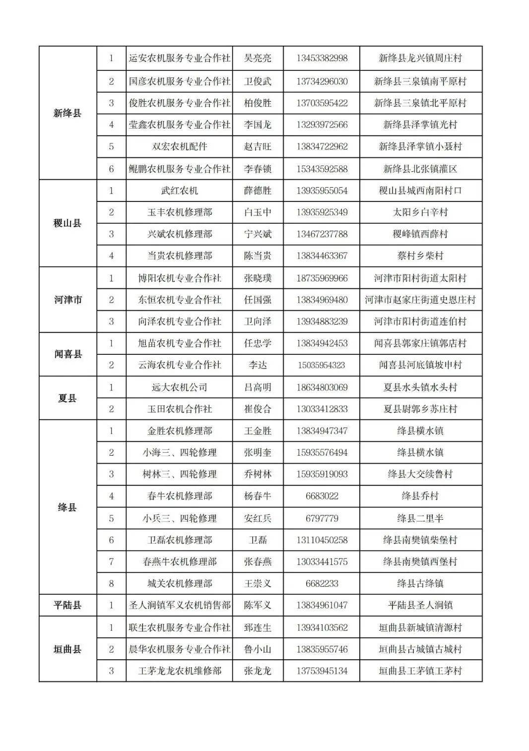 国家网信办发布第四批7家金融信息服务机构的名称及报备编号 含进门财经等