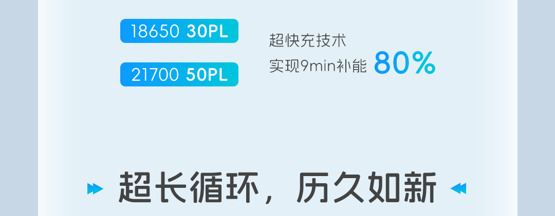 亿纬锂能公布国际专利申请：“一种快充硅负极材料及其制备方法和应用”