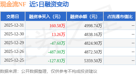 预见金马|中邮证券龚启华:锚定“一流特色精品券商”!做优、做特、做精、做强