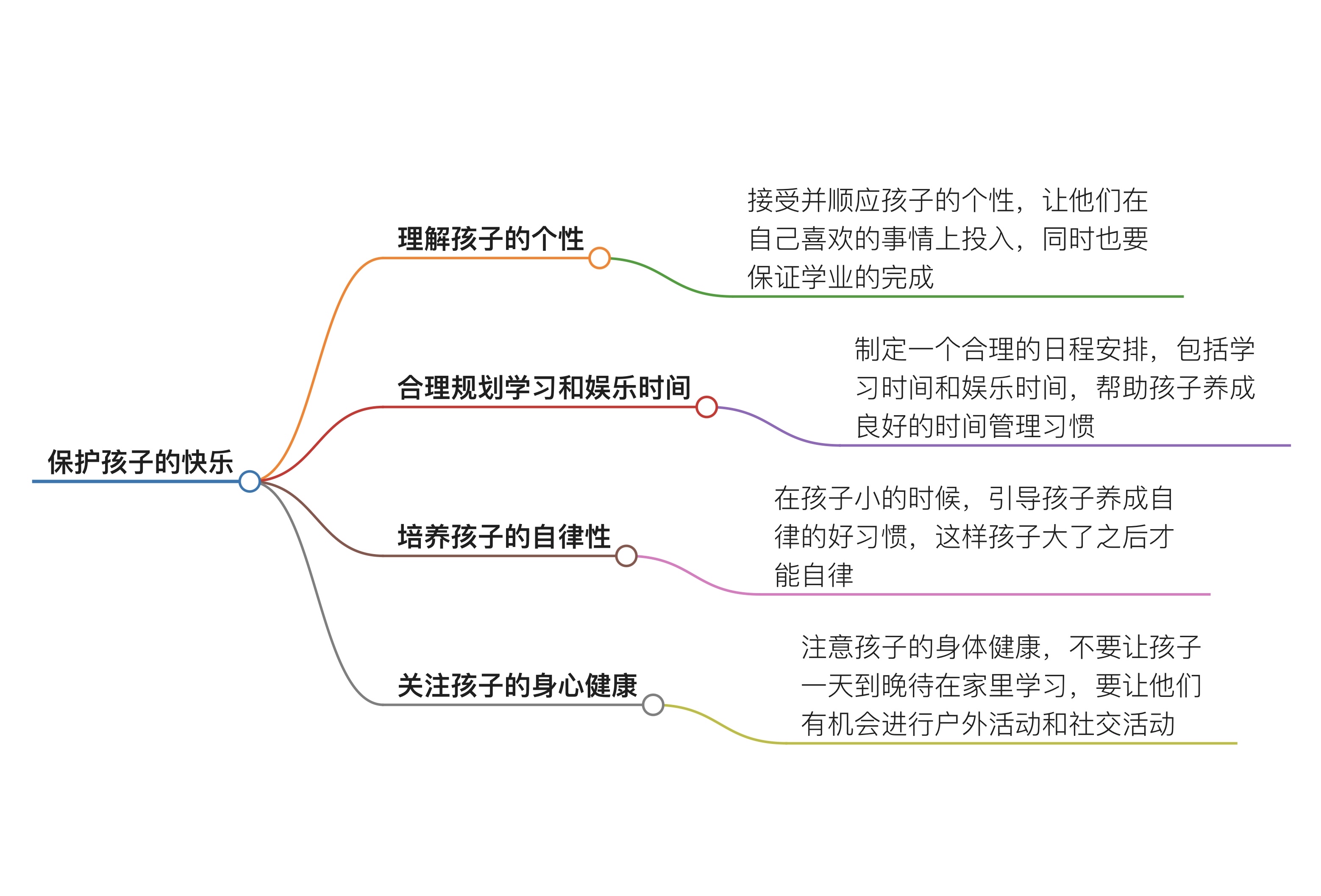 青少年家长指南:如何培养孩子的心理韧性