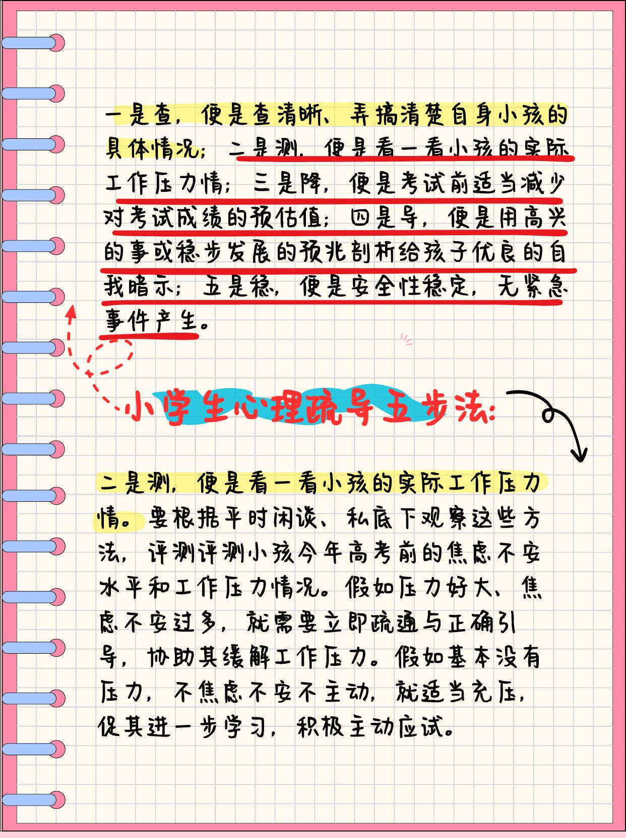 青少年家长指南：如何培养孩子的心理韧性